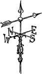 Weather vane used for telling the direction of the wind, pointing eastward.