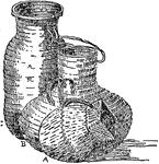 An illustration depicting Native American water vessels: A. Iroquois vessel of birchbark. B. Zuni woven water bottle. C. Hauasupai boiling basket