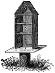 Early style of hive used to house bees.