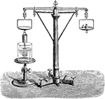 An experimental verification of the Principle of Archimedes.