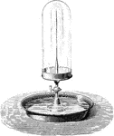 This apparatus consists of a bell-shaped vessel of glass, the base of which is pierced by a tube fitted with a stop-cock which enables us to exhaust the vessel of air.