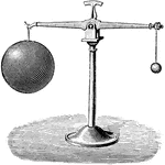 The General Physics ClipArt gallery offers 239 images showing principles of the science and proof of theorems. Physics is the science of basic concepts such as energy and force.