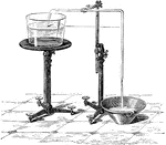The siphon is an instrument in which a liquid, under the combined action of its own weight and atmospheric pressure, flows first uphill and then downhill.