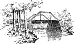An illustration of a simple bridge over a small river.