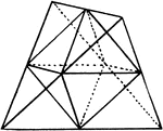 Illustration showing the derivation of Tetrahedron from an Octahedron.