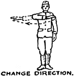 This is the command used to instruct the unit to change direction.