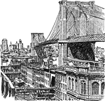 The Brooklyn Bridge, the largest suspension bridge in the world at the time of its completion.