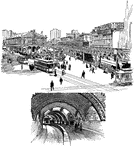 "Transportation in a large city, showing elevated road, surface line, and subway." -Gordy, 1916