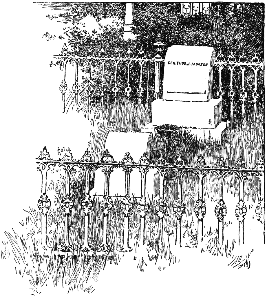Grave of Thomas J. Jackson | ClipArt ETC