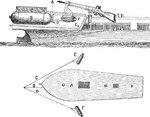 A torpedo boat is a relatively small and fast naval ship designed to carry torpedoes into battle.<br>Top: A, platform; B, torpedo; C, water tight pine box; D, pin to be drawn.<br>Lower: A, vessel at anchor; B, her cable; E, F, two torpedoes; C, D, the coupling lines.