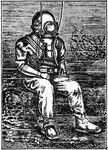 A standard diving dress consists of a metallic (copper, brass or bronze) diving helmet, an airline or hose from a surface supplied diving air pump, a canvas diving suit, diving knife and boots. An important part of the equipment is the addition of lead weights, generally on the chest, back and boots, to counteract the buoyancy of the helmet and diving suit.
