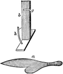 "Scutching-sword and Stand. A beating-implement used in scutching flax by hand. The sword a is held in the right hand, which with the left a handful of the bruised stems is introduced into the grove g in the stand b. A band stretched from the stand to a stake h causes the sword to rebound after each downward blow." -Whitney, 1911