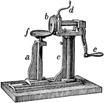 "Seaming-Maching. (a), vertical shaft and support, horizontally adjustable, and carrying at the top (a) former (f); (b), (a) counterpart former working at right angles with (f) on the support (c); (d), screw with crank by which (b) can be set toward or away from (f); (e), crank keyed to the shaft of (b). The edge of the metal is passed under (b) and over (f) which the crank (e) is turned." -Whitney, 1911
