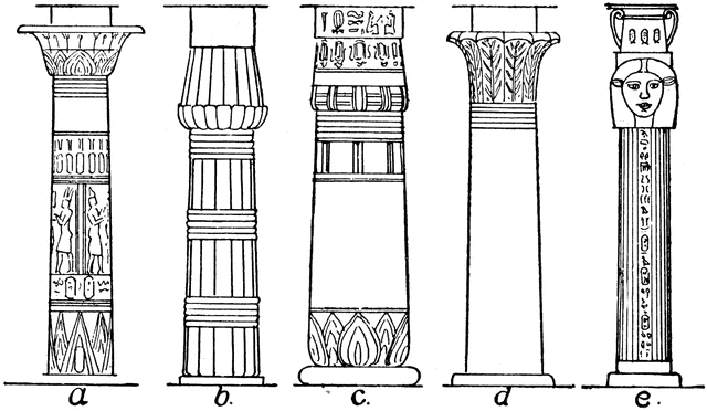 Coloring Pages Types Of Roman Columns 7