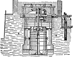 "This turbine was designed to give 1250 H.P. with a fall of 25 ft. and an efficiency of 77%. It is fitted with a suction pope and a circular balanced sluice for admitting and cutting off the water-siupply" (Britannica, 384).