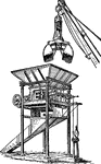 An illustration of an automatic coal weighing machine.