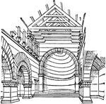Christian architecture is Syria diverged from Roman traditions. The abundance of hard stone, the total lack of clay or brick, the remoteness from Rome, led to a peculiar independence and originality in the forms and details of the ecclesiastical as well as of the domestic architecture of central Syria.