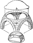 A pendentive is a constructive device permitting the placing of a circular dome over a square room or an elliptical dome over a rectangular room. The pendentives, which are triangular segments of a sphere, taper to points at the bottom and spread at the top to establish the continuous circular or elliptical base needed for the dome. In masonry the pendentives thus receive the weight of the dome, concentrating it at the four corners where it can be received by the piers beneath.