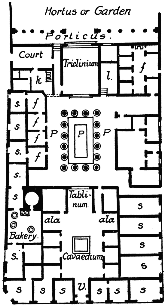 House Of Pansa Pompeii Plan ClipArt ETC