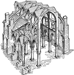 Constructive system of a Gothic church illustrating the principles of isolated supports and buttressing.