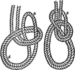 "Bowline on a bight -- The first part is made similar to the [bowline knot] with the double part of the rope; then the bight a is pulled though sufficiently to allow it to be bent over past d and come in the position shown...It makes it more comfortable sling for a man with a single bight." -Britannica, 1910