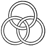 "Any knot, however complex, can be fully represented by three closed plane curves, none of which has doubled points and no two of which intersect." -Britannica, 1910