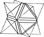 The illustration "shows how the octahedron with furrowed edge may be constructed from two interpenetrating tetrahedra (shown in dotted lines)." -Britannica, 1910