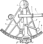 "Sextant. An important instrument of navigation and surveying, for measuring the angular distance of two stars or other objects, or the altitude of a star above the horizon..." a, handle; b, c, mirrors; d, ring; e, telescope; f, arm; g, reading-lens; h, arc; i, screw; j, tangent screw. -Whitney, 1911