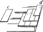 "c, a shingle; d, plain shingles laid on a roof." -Whitney, 1911