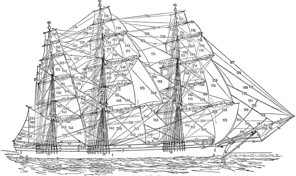 Merchant Sailing Ship | ClipArt ETC