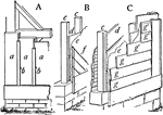 The Carpentry and Woodworking ClipArt gallery includes 61 illustrations of carpenters and woodworking techniques. See the <a href="https://etc.usf.edu/clipart/galleries/125-tools">Tools</a> section for examples of woodworking tools such as <a href="https://etc.usf.edu/clipart/galleries/1505-chisels">chisels</a>, <a href="https://etc.usf.edu/clipart/galleries/1504-clamps-and-vices">clamps</a>, <a href="https://etc.usf.edu/clipart/galleries/1506-hammers-and-mallets">hammers</a>, <a href="https://etc.usf.edu/clipart/galleries/1507-planes">planes</a>, and <a href="https://etc.usf.edu/clipart/galleries/1508-saws">saws</a>.