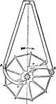 A gravity escapement uses a small weight or a weak spring to give an impulse directly to the pendulum. The earliest form consisted of two arms which were pivoted very close to the suspension spring of the pendulum with one arm on each side of the pendulum. Each arm carried a small dead beat pallet with an angled plane leading to it. When the pendulum lifted one arm far enough its pallet would release the escape wheel. Almost immediately another tooth on the escape wheel would start to slide up the angle face on the other arm thereby lifting the arm. It would reach the pallet and stop. The other arm meanwhile was still in contact with pendulum and coming down again to a point lower than it had started from. This lowering of the arm provides the impulse to the pendulum. The design was developed steadily from the middle of the 18th century to the middle of the 19th century. It eventually became the escapement of choice for turret clocks.