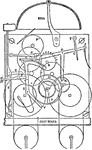 An illustration of the interior of a common English House Clock.