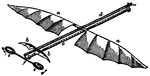 An illustration of an airplane model with an automatic rudder. "a a, Elastic [airplane]; b b, Automatic rudder; c c, Aerial screw [centered] at f; d, Frame supporting [airplane] rudder and screw; e, India-rubber, in a state of torsion, attached to hook or crank at f. By holding the [airplane] ( a) and turning the screw (c c) the necessary power is obtained by torsion." -Britannica, 1910