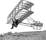An illustration of Chanute's biplane gliding machine.