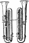 An illustration of the front (right) and back (left) of the French contrabassoon.