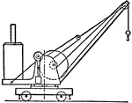 An illustration of a portable jib crane. A jib crane is a type of crane where a horizontal member (jib or boom), supporting a moveable hoist, is fixed to a wall or to a floor-mounted pillar. Jib cranes are used in industrial premises and on military vehicles. The jib may swing through an arc, to give additional lateral movement, or be fixed. Similar cranes, often known simply as hoists, were fitted on the top floor of warehouse buildings to enable goods to be lifted to all floors.