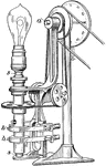 "In photometry (measure of light), a mounting for an incandescent lamp ... Rotator. The lamp to be tested is mounted upon a revolving spindle, ss, current being supplied through the brushes bb. The axis of rotation may be varied by turning the spindle about the horizontal shaft a." -Whitney, 1911