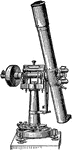 Zenith telescope constructed at the International Stations at Berlin by Hermann Wanschaff.