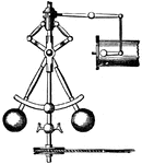 Governor, used for regulating output of steam engines.