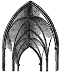 The angular curve made by the intersection of two semi-cylinders or arches. It is either regular or irregular.