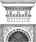The Roman-Doric capital is an antique design. It is found on the upper termination of a column.