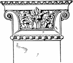 The Greek-ionic pilaster capital is more of an antique style that has spiral scroll like ornaments.