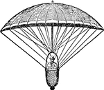 An illustration of a Garnerin parachute, a frameless parachute.