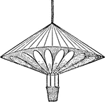 An illustration of Cocking's parachute.