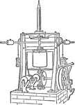 An illustration of Rowland's calorimeter apparatus. Calorimetry is the science of measuring the heat of chemical reactions or physical changes. Calorimetry involves the use of a calorimeter.