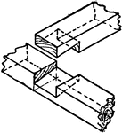 An illustration of a beveled halving joint.
