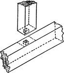 An illustration of stub tenon or joggle joint.