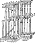 An illustration of a braced frame.