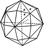 Principal forms of the isometric system: hexoctahedron.